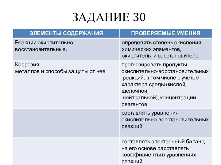 ЗАДАНИЕ 30