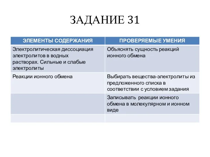 ЗАДАНИЕ 31