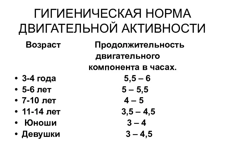 ГИГИЕНИЧЕСКАЯ НОРМА ДВИГАТЕЛЬНОЙ АКТИВНОСТИ Возраст Продолжительность двигательного компонента в часах.