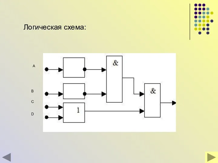 Логическая схема: