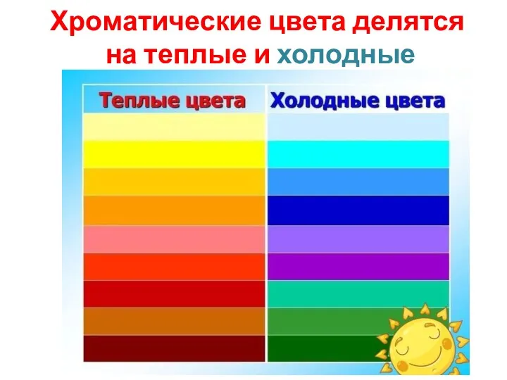 Хроматические цвета делятся на теплые и холодные