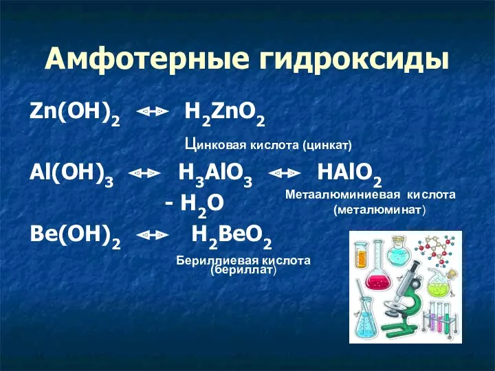 Амфотерные гидроксиды Zn(OH)2 H2ZnO2 цинковая кислота (цинкат) Al(OH)3 H3AlO3 HAlO2 - H2O Be(OH)2