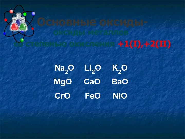 Основные оксиды- оксиды металлов со степенью окисления +1(I),+2(II) Na2O Li2O K2O MgO CaO