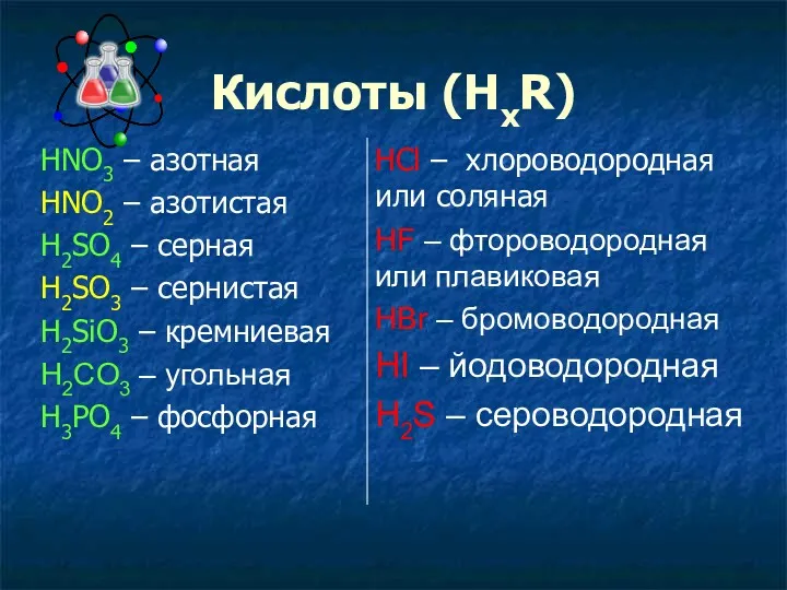 Кислоты (НхR) HNO3 – азотная HNO2 – азотистая H2SO4 – серная H2SO3 –