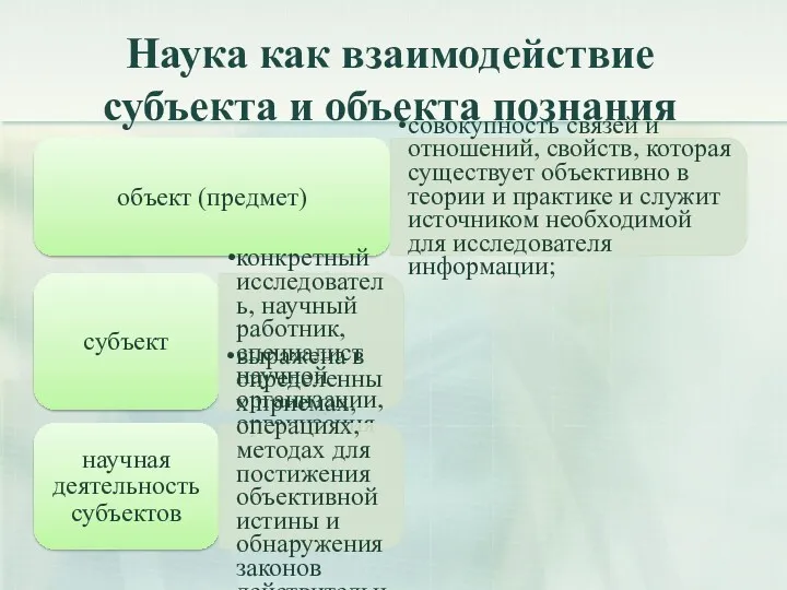 Наука как взаимодействие субъекта и объекта познания объект (предмет) совокупность