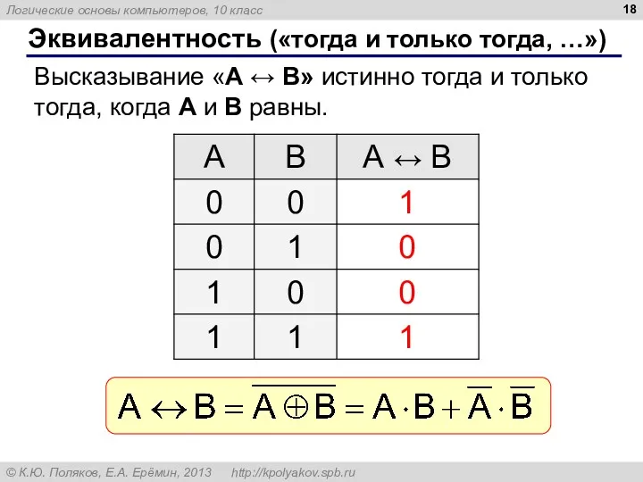 Эквивалентность («тогда и только тогда, …») Высказывание «A ↔ B»