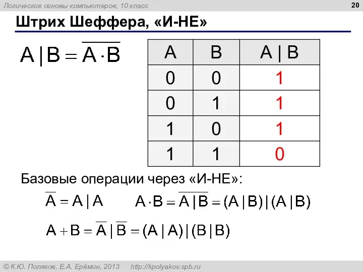 Штрих Шеффера, «И-НЕ» Базовые операции через «И-НЕ»: