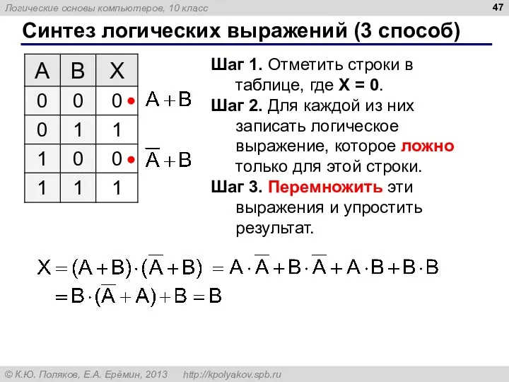 Синтез логических выражений (3 способ) Шаг 1. Отметить строки в