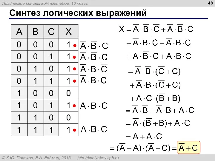 Синтез логических выражений