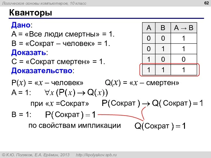 Кванторы Дано: A = «Все люди смертны» = 1. B