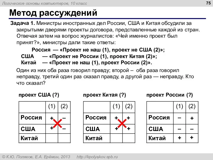 Метод рассуждений Задача 1. Министры иностранных дел России, США и