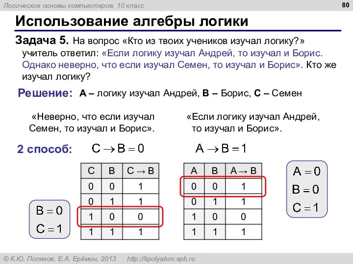 Использование алгебры логики Задача 5. На вопрос «Кто из твоих