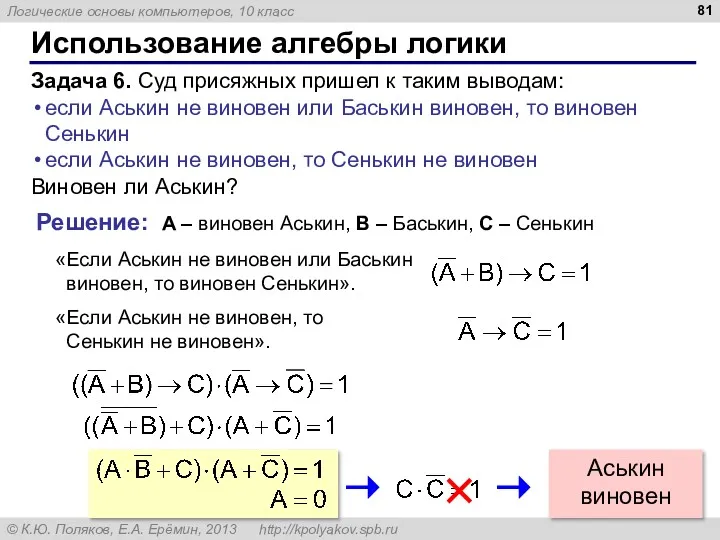 Использование алгебры логики Задача 6. Суд присяжных пришел к таким