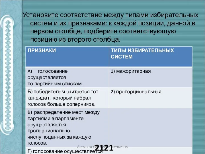 Установите соответствие между типами избирательных систем и их признаками: к