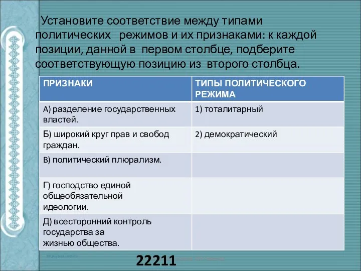 Установите соответствие между типами политических режимов и их признаками: к