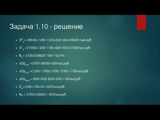 Задача 1.10 - решение О0р = 26500+1200-1230+500-350=26620 тыс.руб О1р =27000+1200-1180+600-420=27250тыс.руб