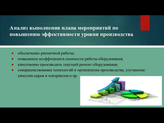 Анализ выполнения плана мероприятий по повышению эффективности уровня производства обеспечение