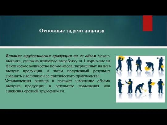 Основные задачи анализа Влияние трудоемкости продукции на ее объем можно