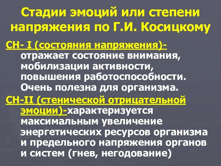 Стадии эмоций или степени напряжения по Г.И. Косицкому СН- I