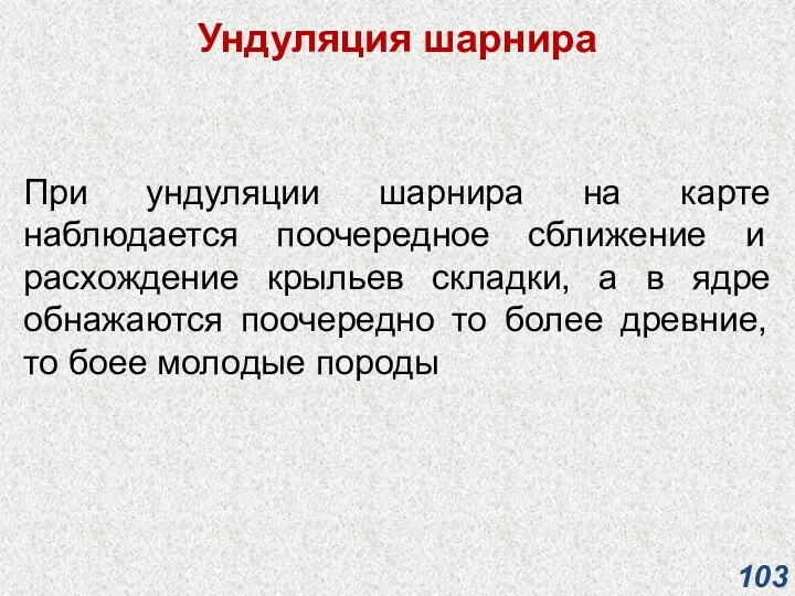 Ундуляция шарнира При ундуляции шарнира на карте наблюдается поочередное сближение