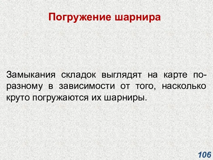 Погружение шарнира Замыкания складок выглядят на карте по-разному в зависимости