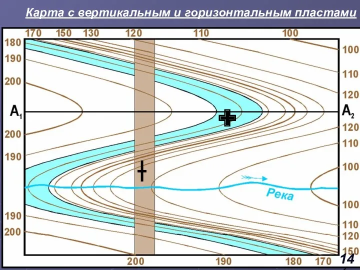 Карта с вертикальным и горизонтальным пластами +