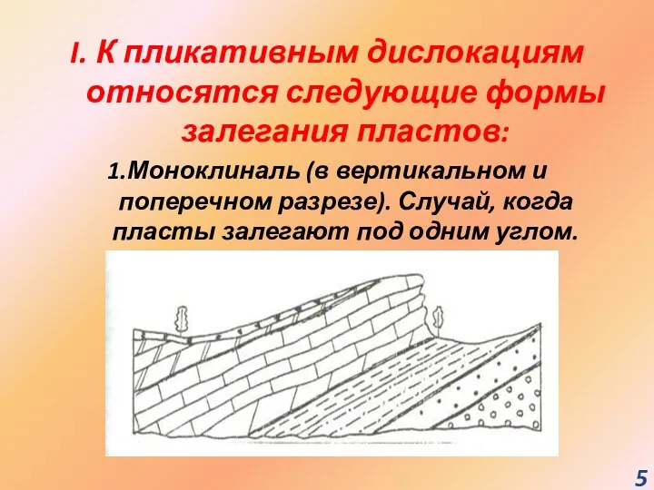 I. К пликативным дислокациям относятся следующие формы залегания пластов: 1.Моноклиналь