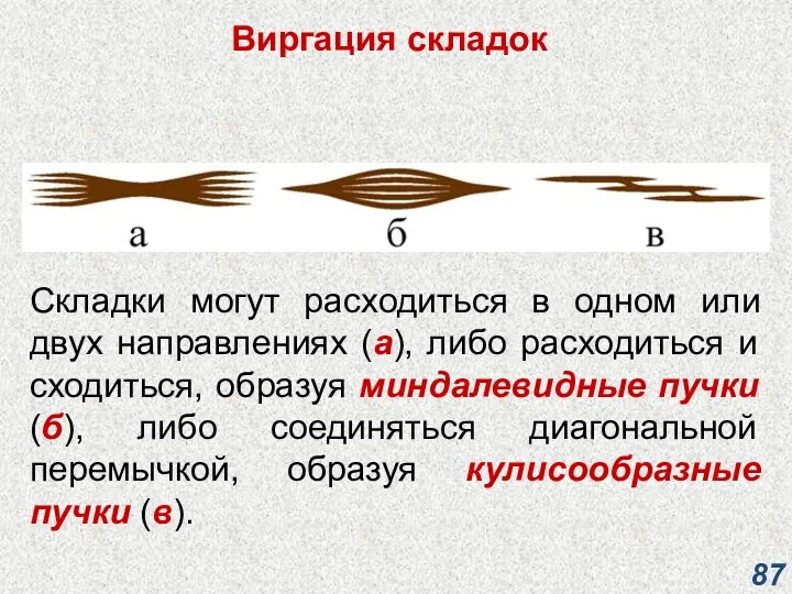 Виргация складок Складки могут расходиться в одном или двух направлениях