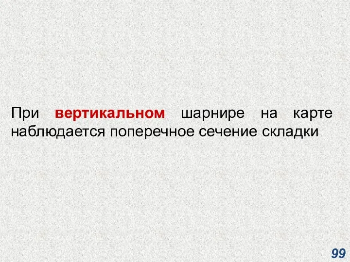 При вертикальном шарнире на карте наблюдается поперечное сечение складки