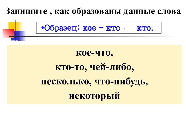 Запишите , как образованы данные слова Образец: кое – кто