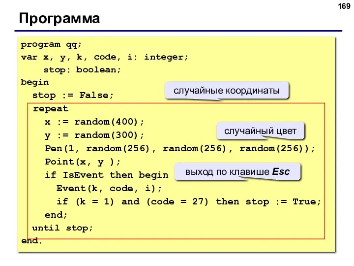 Программа program qq; var x, y, k, code, i: integer;