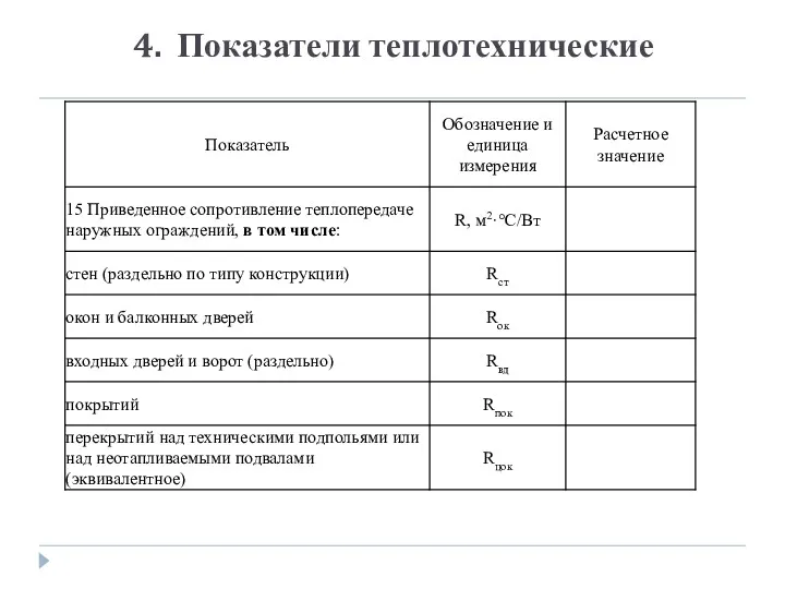 4. Показатели теплотехнические