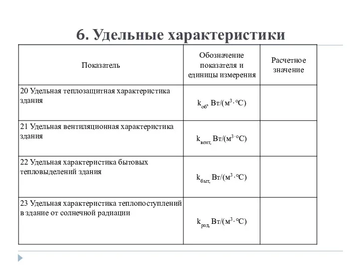 6. Удельные характеристики