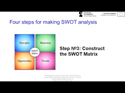 Four steps for making SWOT analysis Zrównoważony rozwój uczelni w celu realizacji Programu
