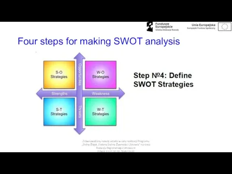 Four steps for making SWOT analysis Zrównoważony rozwój uczelni w celu realizacji Programu