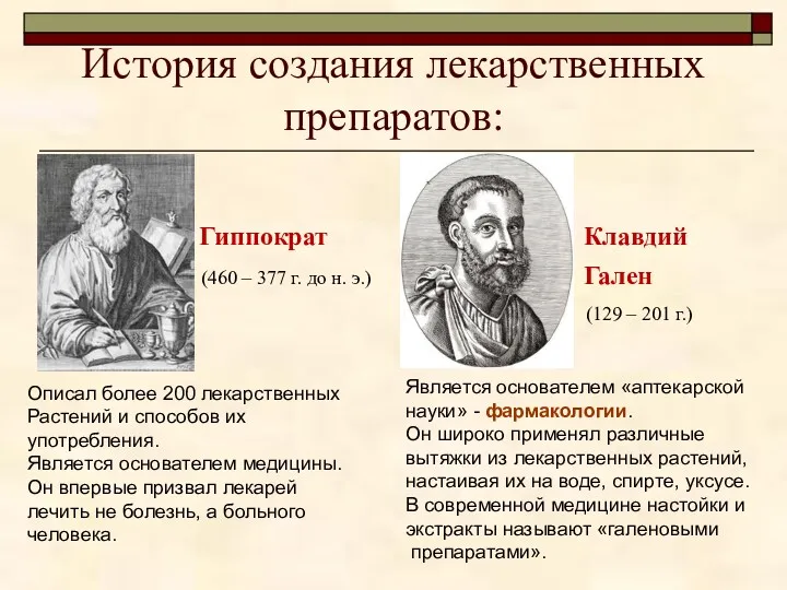 История создания лекарственных препаратов: Гиппократ Клавдий ( (460 – 377 г. до н.