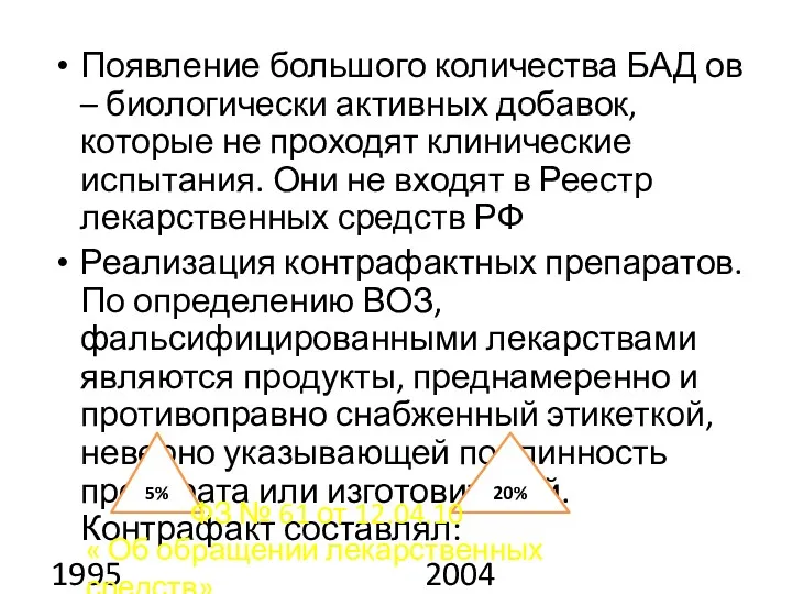 Появление большого количества БАД ов – биологически активных добавок, которые