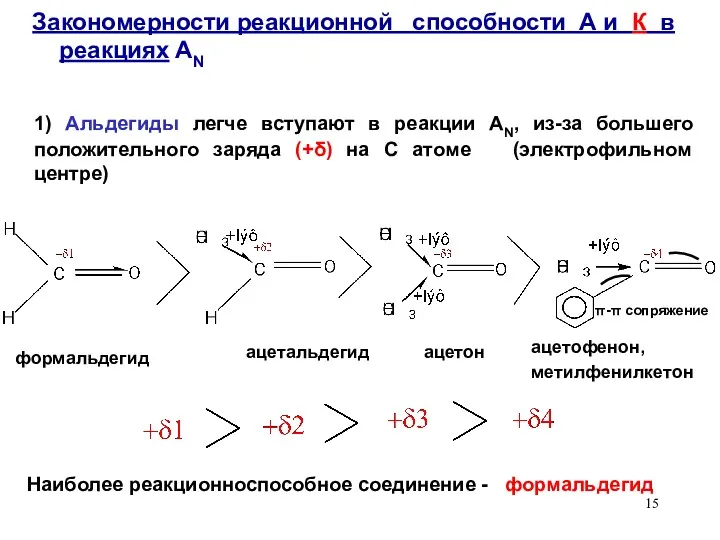 1) Альдегиды легче вступают в реакции AN, из-за большего положительного