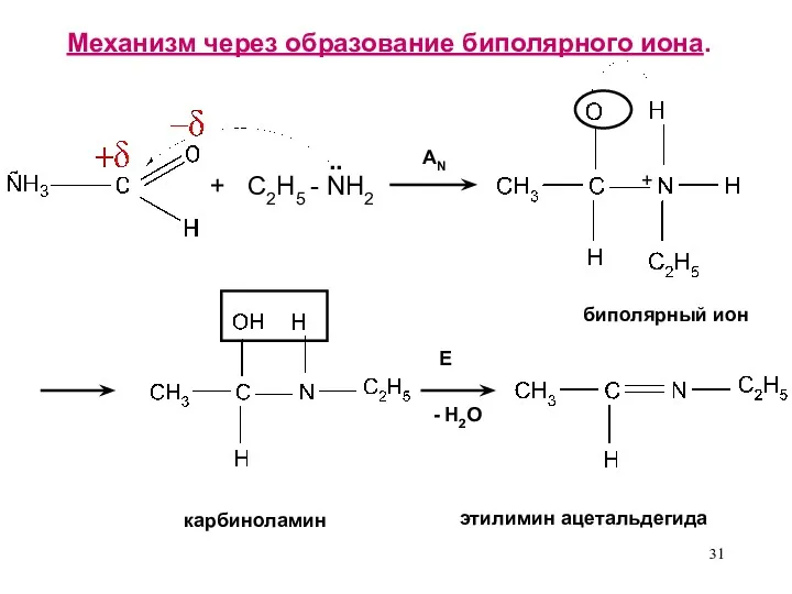 Механизм через образование биполярного иона. + C2H5 - NH2 ..