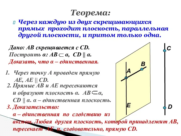 Теорема: Через каждую из двух скрещивающихся прямых проходит плоскость, параллельная