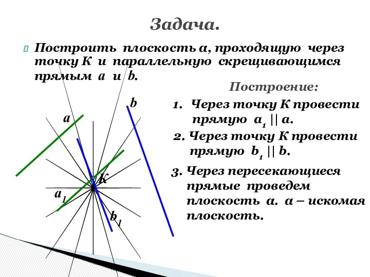 Задача. Построить плоскость α, проходящую через точку К и параллельную