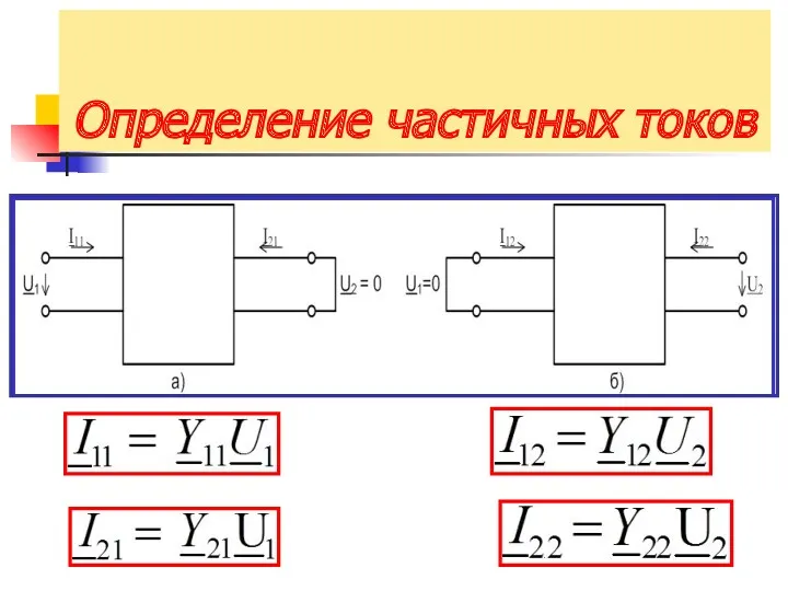 Определение частичных токов