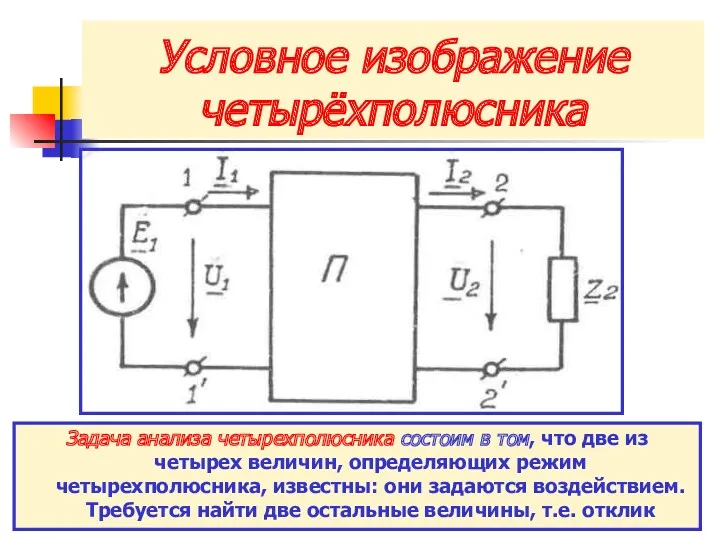 Условное изображение четырёхполюсника Задача анализа четырехполюсника состоим в том, что