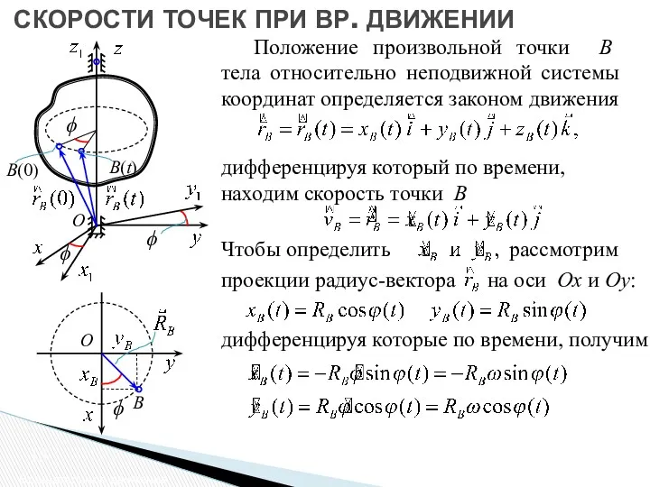 СКОРОСТИ ТОЧЕК ПРИ ВР. ДВИЖЕНИИ Вращательное движение Положение произвольной точки