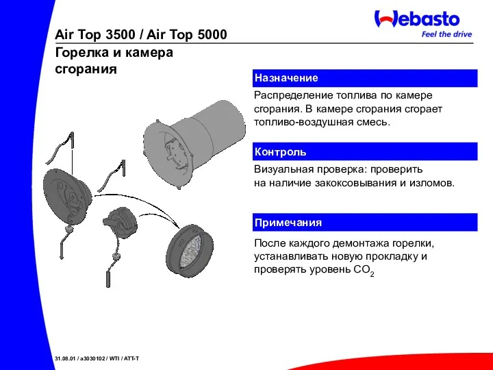 Контроль Примечания Назначение Распределение топлива по камере сгорания. В камере