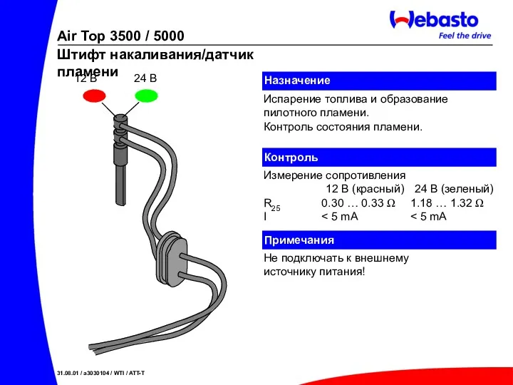 Контроль Примечания Назначение Измерение сопротивления R25 I 0.30 … 0.33