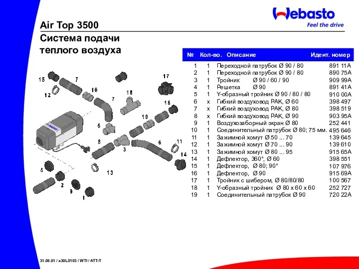 Переходной патрубок Ø 90 / 80 Переходной патрубок Ø 90