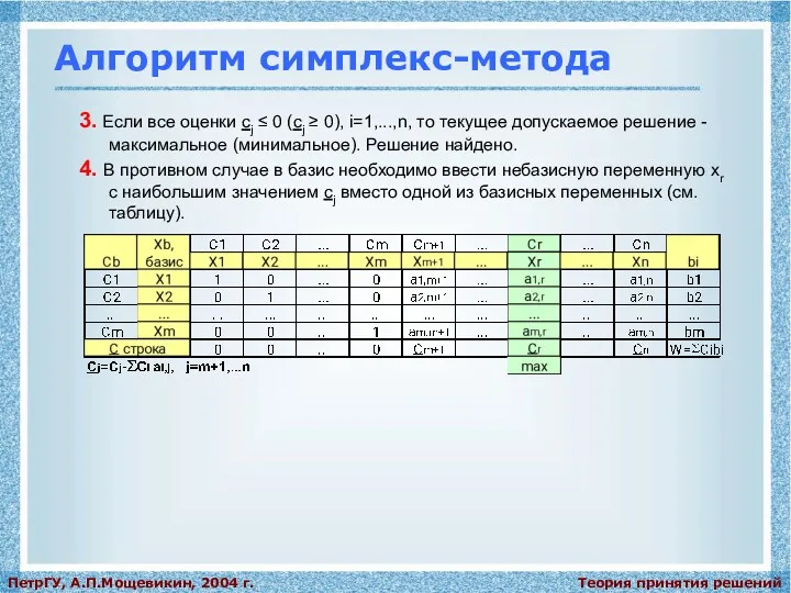 Теория принятия решений ПетрГУ, А.П.Мощевикин, 2004 г. Алгоритм симплекс-метода 3.