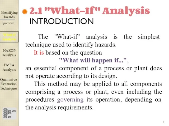 Identifying Hazards ▀▀▀▀▀▀▀▀▀▀▀▀ procedure The "What-if" analysis is the simplest