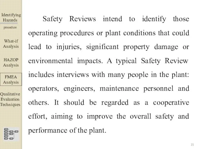 Identifying Hazards ▀▀▀▀▀▀▀▀▀▀▀▀ procedure Safety Reviews intend to identify those